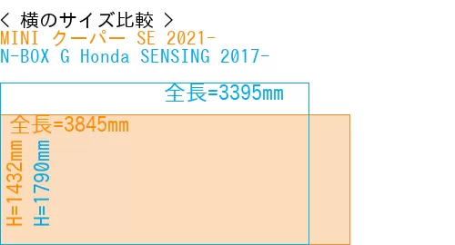 #MINI クーパー SE 2021- + N-BOX G Honda SENSING 2017-